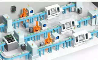 共享智造新范式 西安數(shù)字內(nèi)容制作服務(wù)如何破局“共享工廠”浪潮